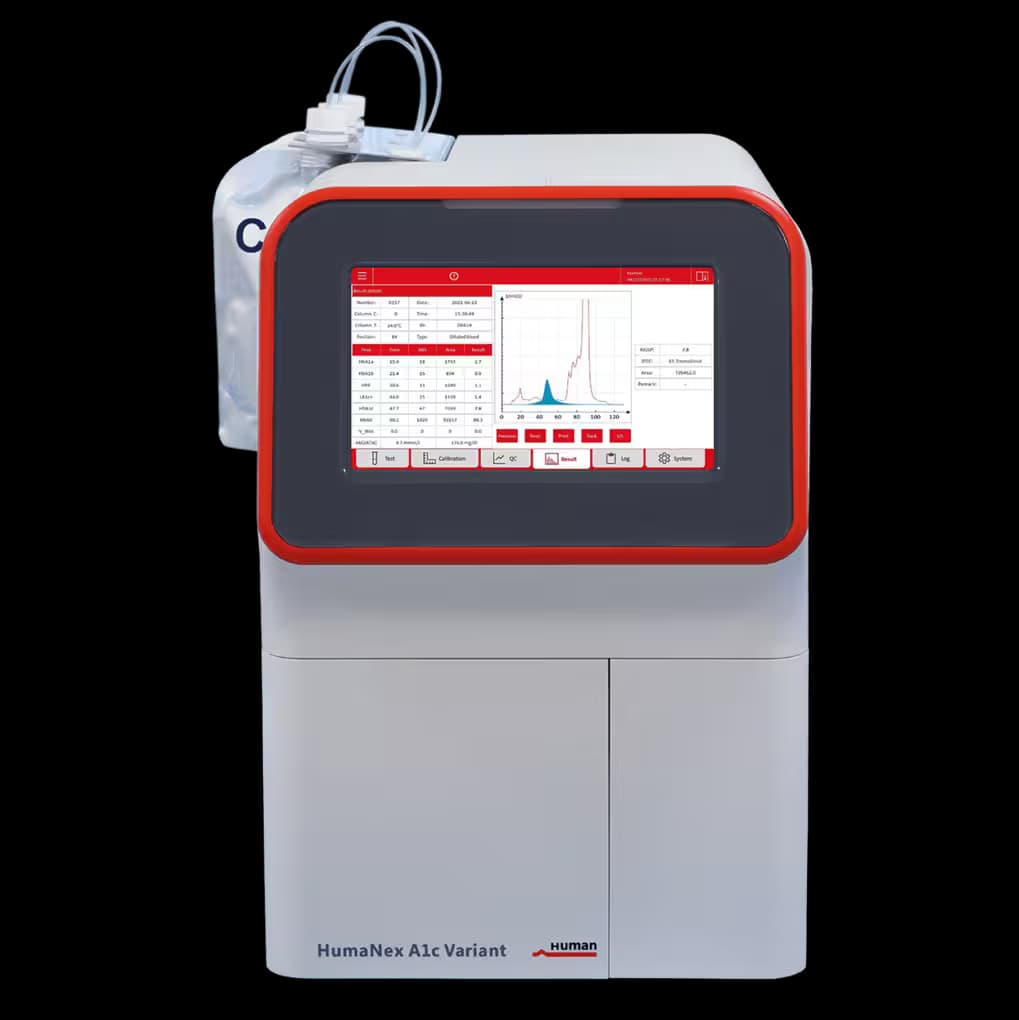 HumaNex A1c Variant